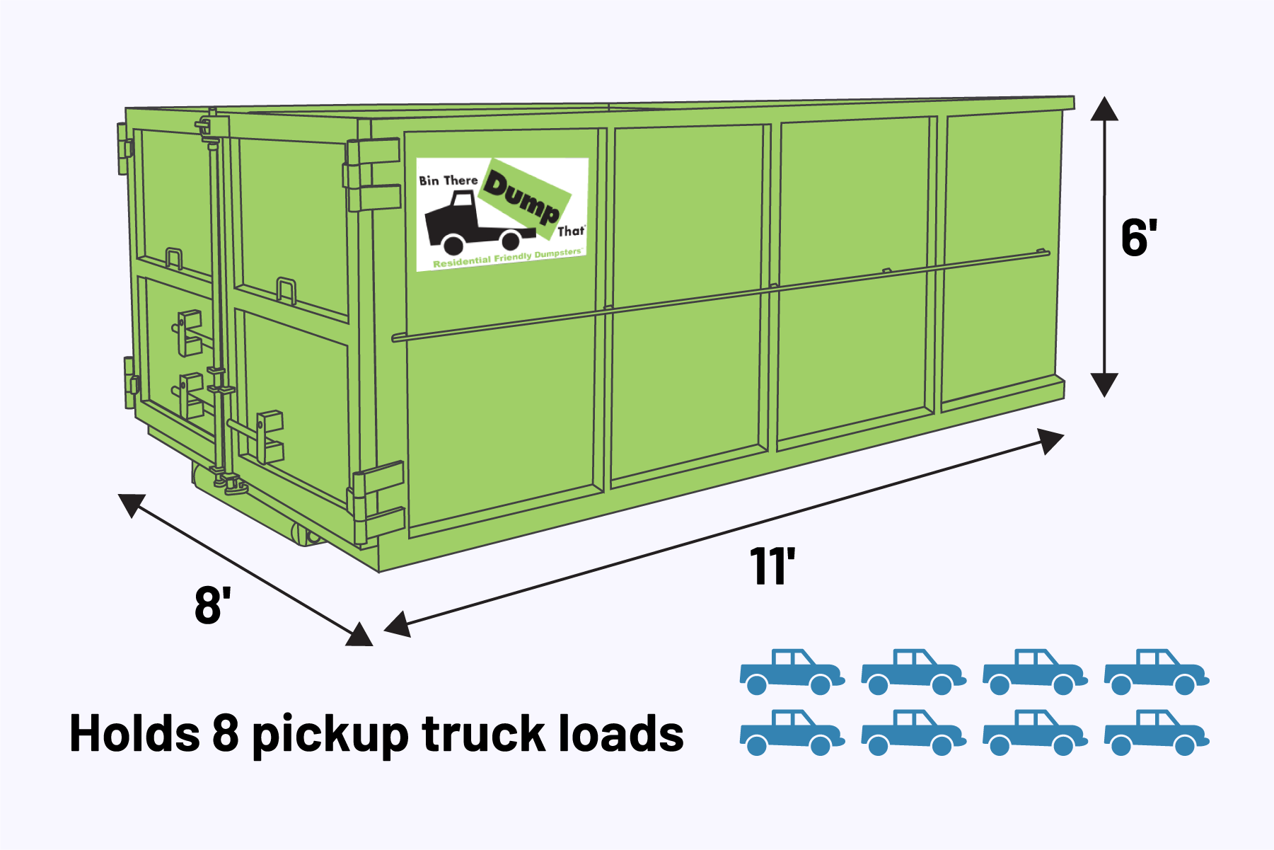 Brock, ON Bin Rates & Sizes | Bin There Dump That